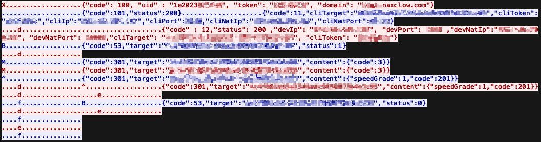 Full P2P signaling session in Wireshark from authentication through call teardown, with custom binary headers, JSON bodies, and plaintext credentials